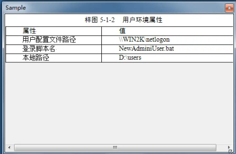 登录环境配置属性示例图 属性示例4:登录环境配置